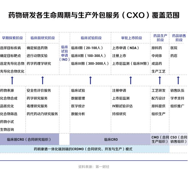 守护进程未运行_守护进程_守护进程启动失败