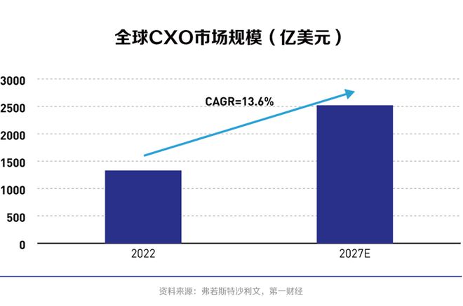 守护进程启动失败_守护进程_守护进程未运行