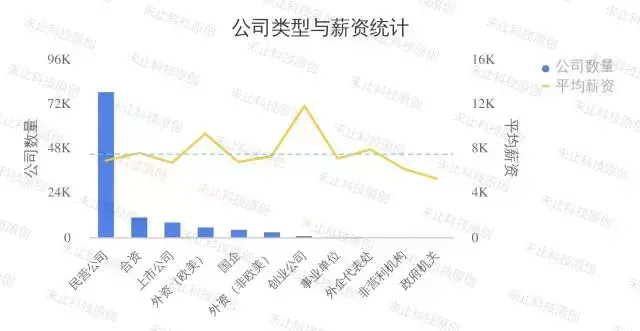 职友网_职友网的评价真实吗_职友网薪资真实度