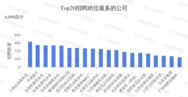 职友网的评价真实吗_职友网薪资真实度_职友网