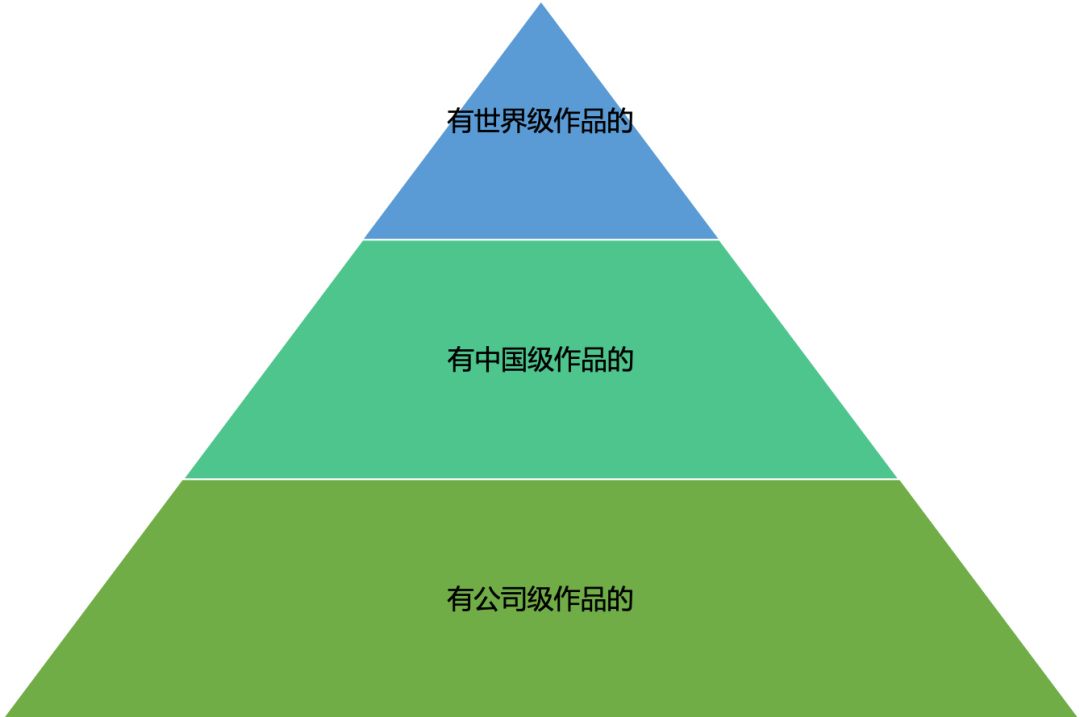 jstat-gc命令详解_jstat分析内存溢出_jstat