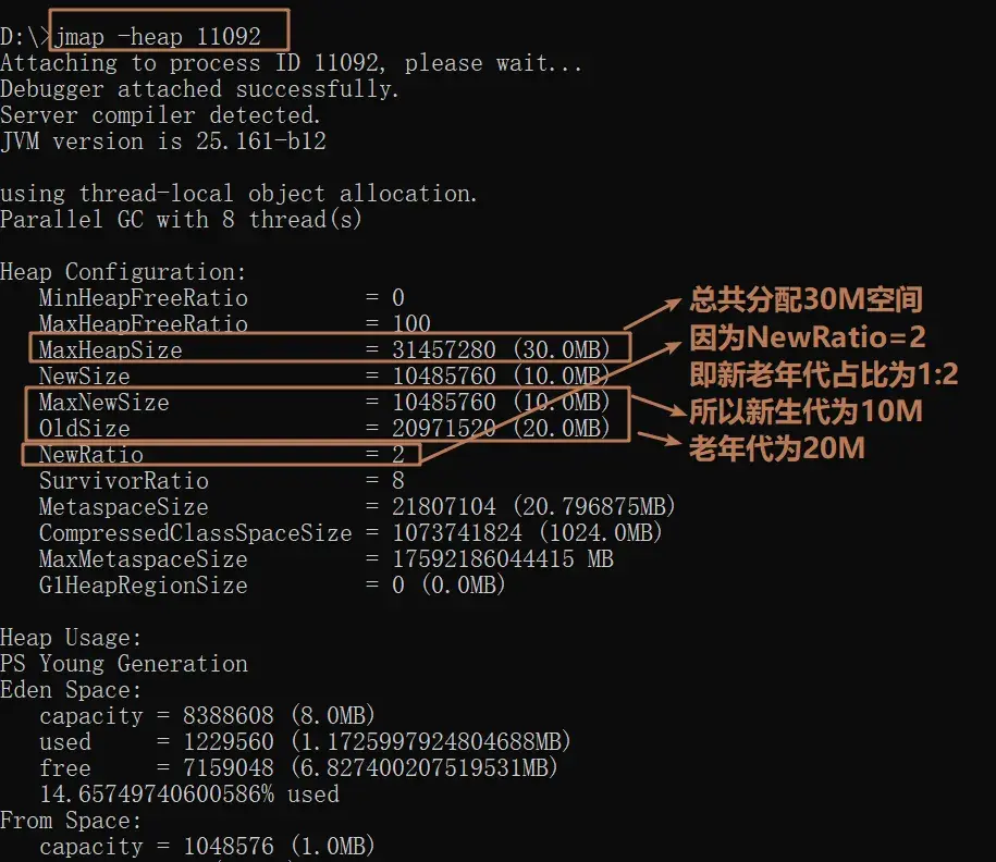 jstat_jstat-gc命令详解_jstat分析内存溢出