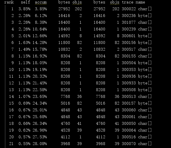 jstat分析内存溢出_jstat_jstat-gc命令详解