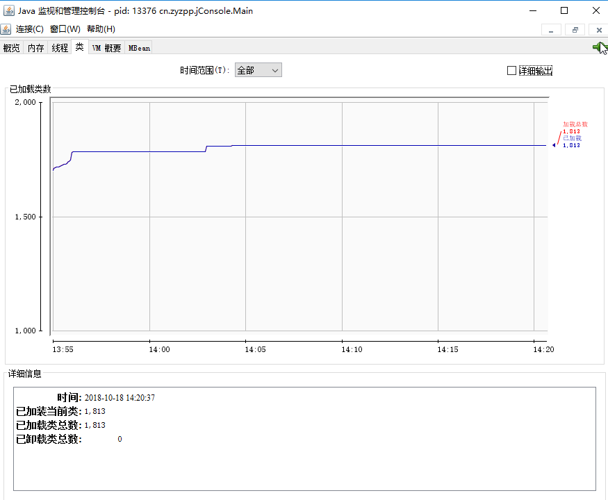 jstat-gc命令详解_jstat_jstat分析内存溢出