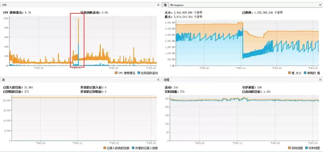 jstat命令详解_jstat分析内存溢出_jstat