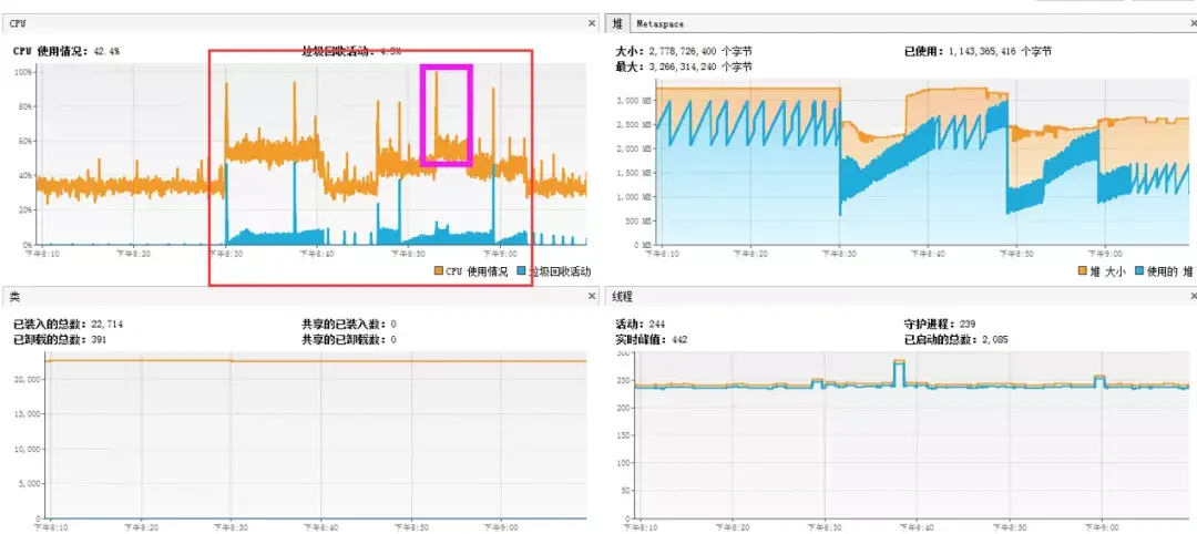 jstat分析内存溢出_jstat命令详解_jstat