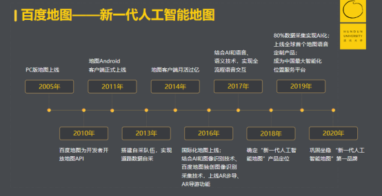 百度地图开发者中心_百度地图地图开发平台_百度开放地图