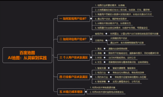 百度开放地图_百度地图地图开发平台_百度地图开发者中心