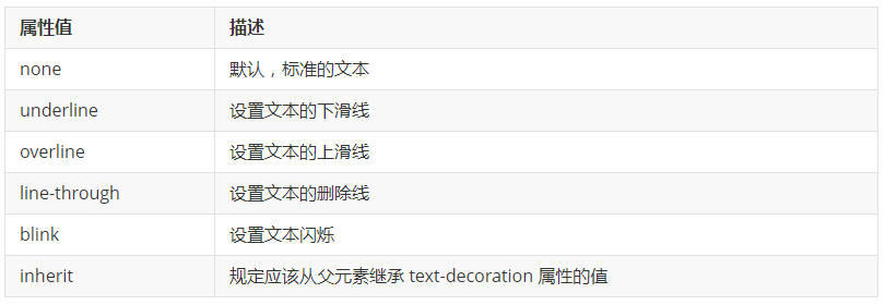 css样式_滚动条样式css_样式的拼音