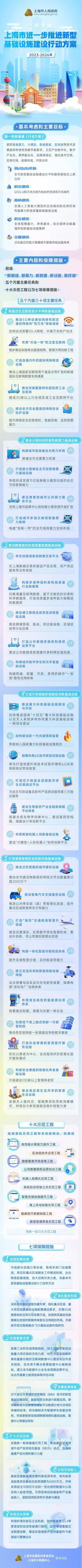 卫星网络怎么收费的_卫星网络怎么连接_卫星网