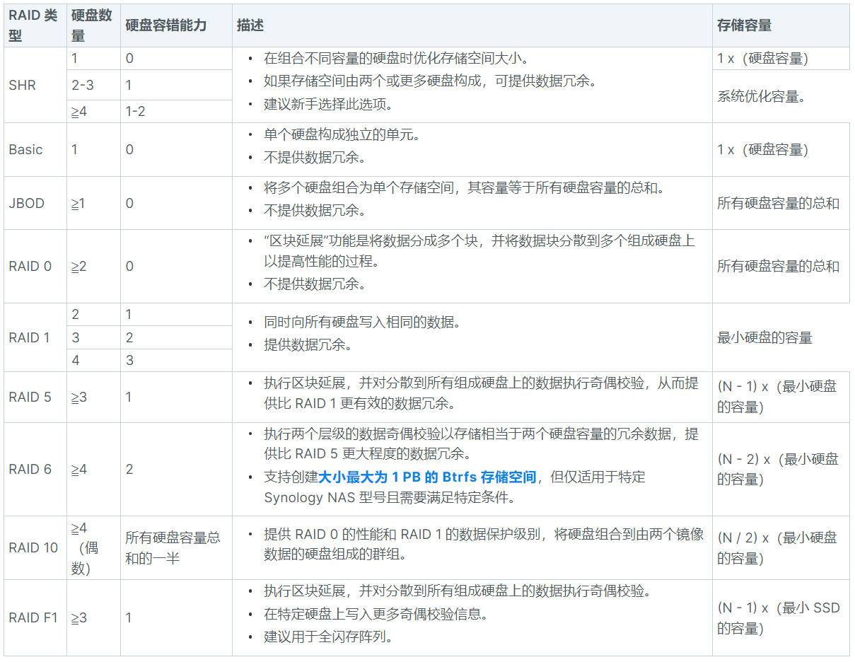 复制提示管理员权限_你需要提供管理员权限才能复制到此文件夹_带权限复制文件夹