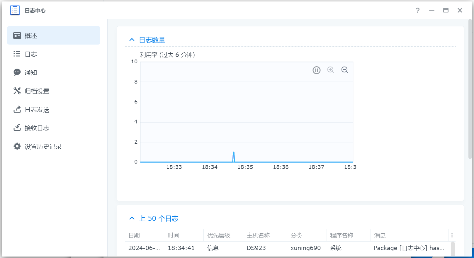 你需要提供管理员权限才能复制到此文件夹_复制提示管理员权限_带权限复制文件夹