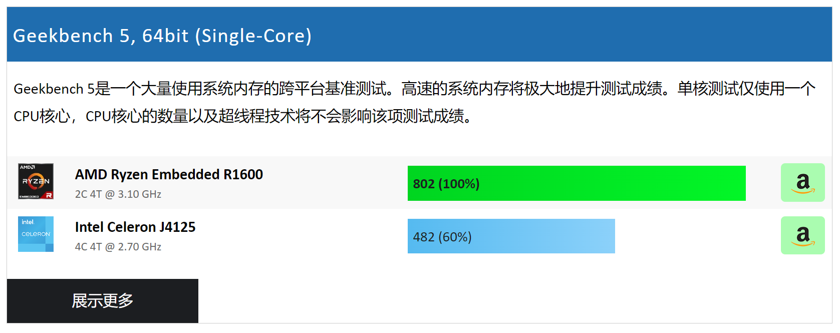 带权限复制文件夹_你需要提供管理员权限才能复制到此文件夹_复制提示管理员权限