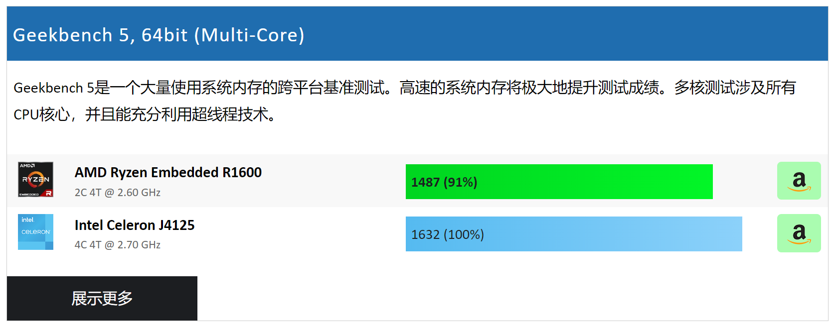 带权限复制文件夹_复制提示管理员权限_你需要提供管理员权限才能复制到此文件夹