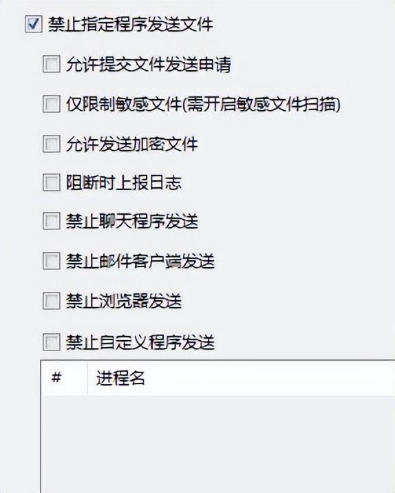 win10管理员权限复制文件_带权限复制文件夹_你需要提供管理员权限才能复制到此文件夹