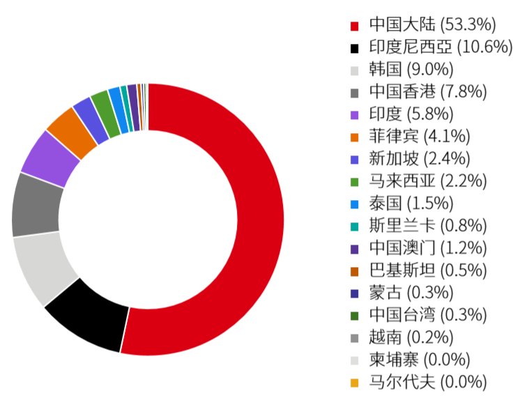 xx亚洲_xx亚洲_xx亚洲