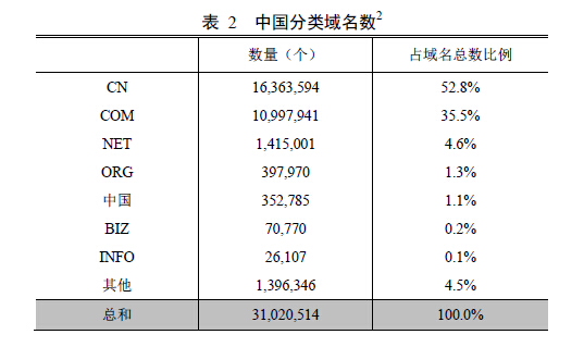 **址_址组词_址怎么读