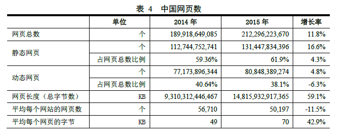 **址_址怎么读_址组词