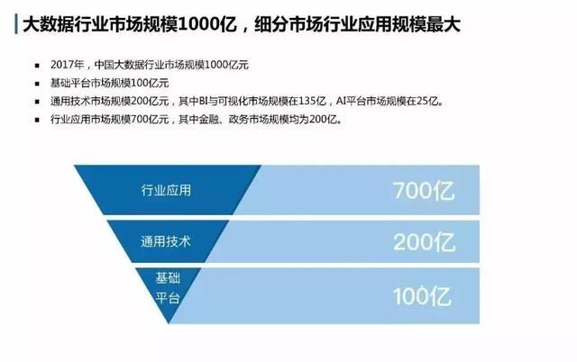 文件是对什么的抽象_dump文件是什么_文件是对进入内存的执行程序