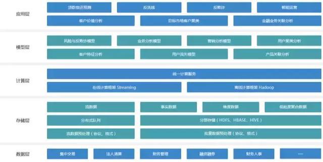 文件是对什么的抽象_文件是对进入内存的执行程序_dump文件是什么