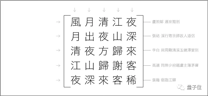 c++n皇后问题_八皇后问题_回溯法求解n皇后问题