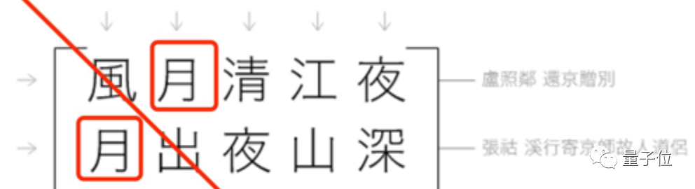 八皇后问题_c++n皇后问题_回溯法求解n皇后问题