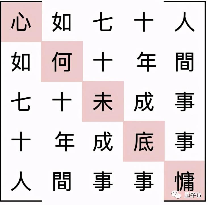 八皇后问题_c++n皇后问题_回溯法求解n皇后问题