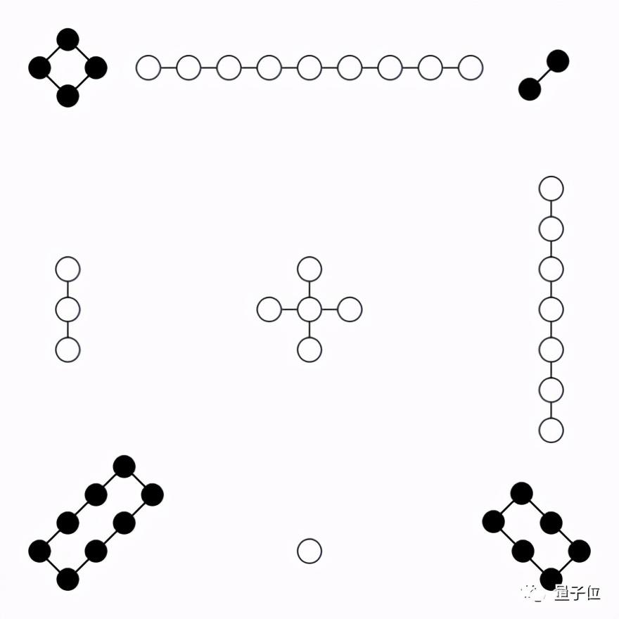 八皇后问题_c++n皇后问题_回溯法求解n皇后问题