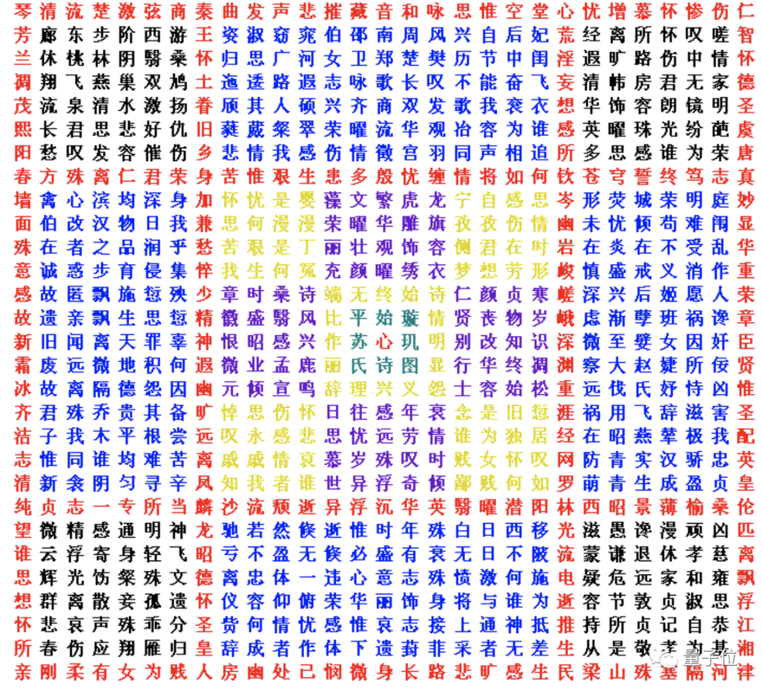 八皇后问题_c++n皇后问题_回溯法求解n皇后问题