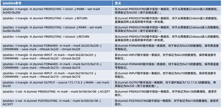 netlink_netlink光纤收发器_netlink的用途