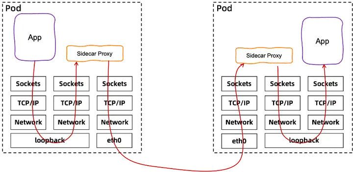 netlink的用途_netlink光纤收发器_netlink