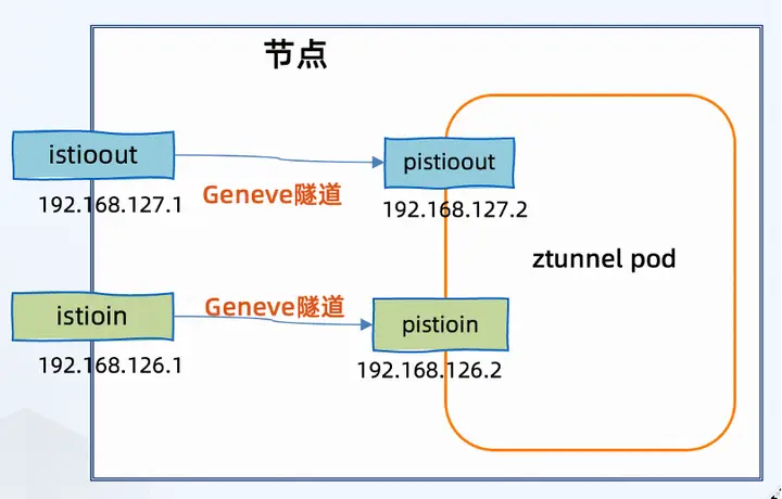 netlink光纤收发器_netlink_netlink的用途