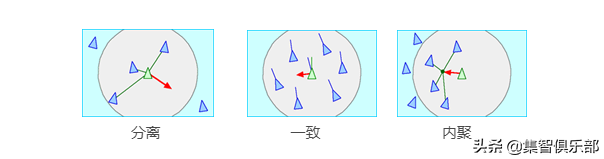 用栈求解n皇后问题_八皇后问题_c++八皇后问题