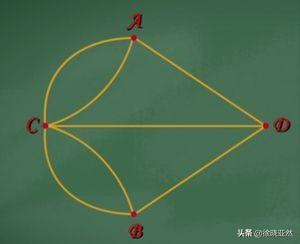 c++八皇后问题_八皇后问题_回溯法求解n皇后问题