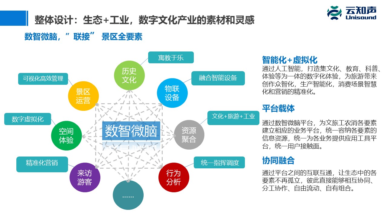 方方的博客_方方新浪微博_方方日记博客