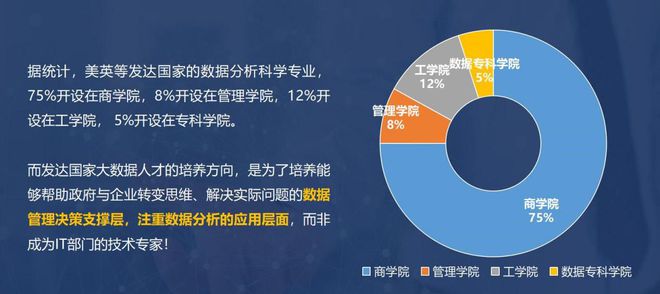 洗牌算法的应用_洗牌算法python_洗牌算法