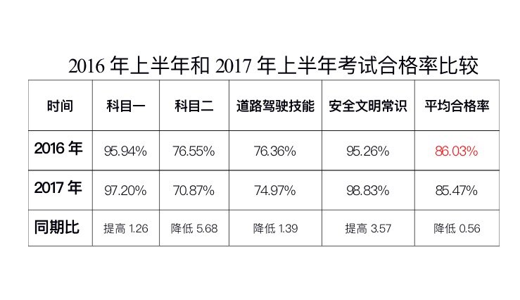 济南中考排行_济南中考录取排名_济南中考排名