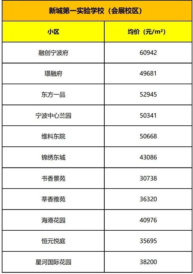 钟公庙中学_钟公庙中学是公办的嘛_钟公庙中学搬了吗