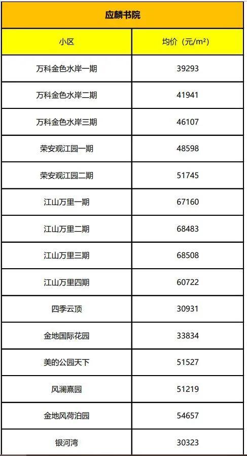 钟公庙中学是公办的嘛_钟公庙中学搬了吗_钟公庙中学