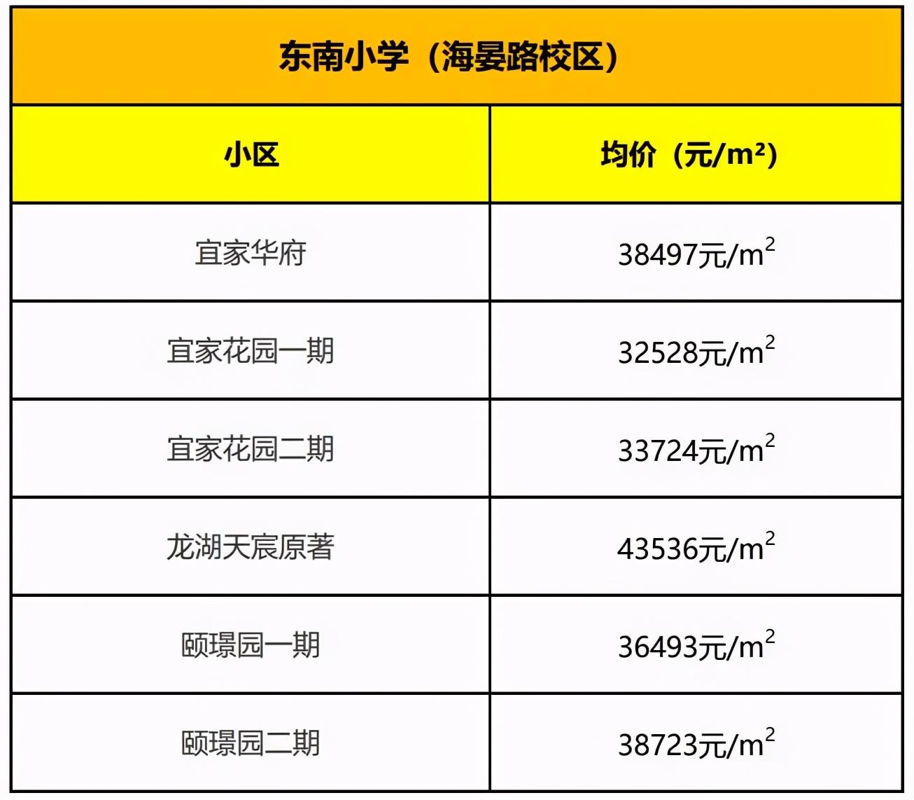 钟公庙中学是公办的嘛_钟公庙中学_钟公庙中学搬了吗