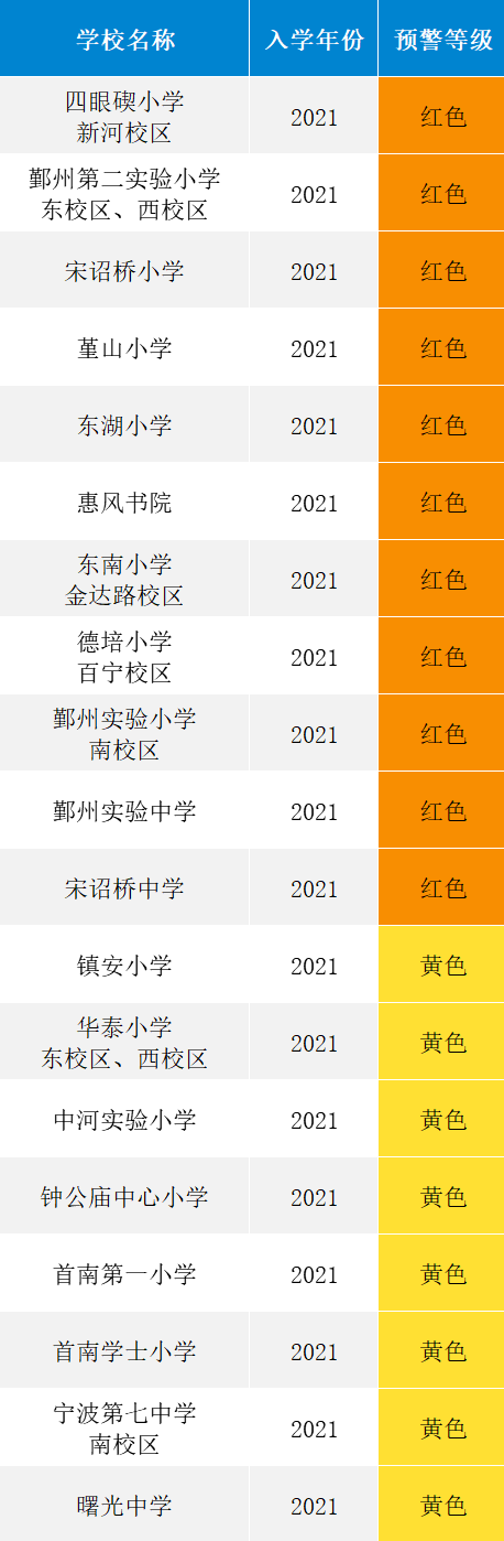 钟公庙中学到底好不好_钟公庙中学改名_钟公庙中学