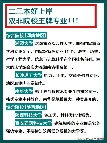 上海大学本科学校_上海三本大学有哪些学校_上海大学学校有多少人