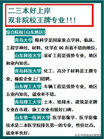 上海三本大学有哪些学校_上海大学本科学校_上海大学学校有多少人