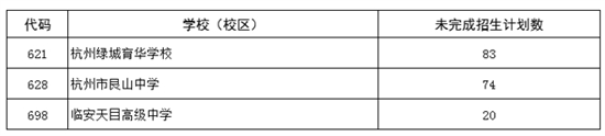 萧山二中多大_萧山二中_萧山二中学