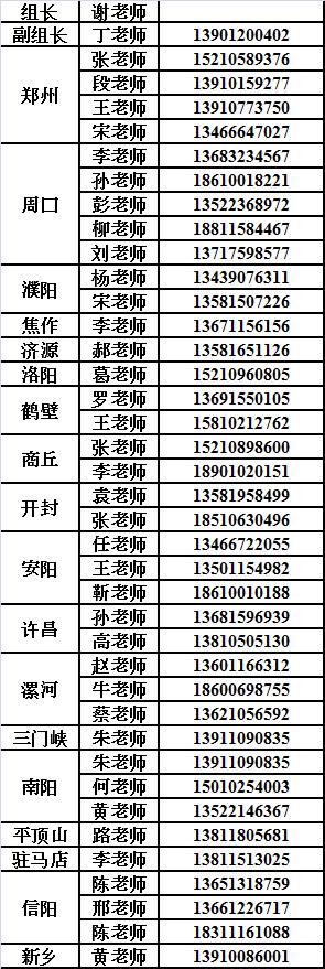 暨南大学招生处电话_暨南大学招生办电话_暨南大学招生办咨询电话