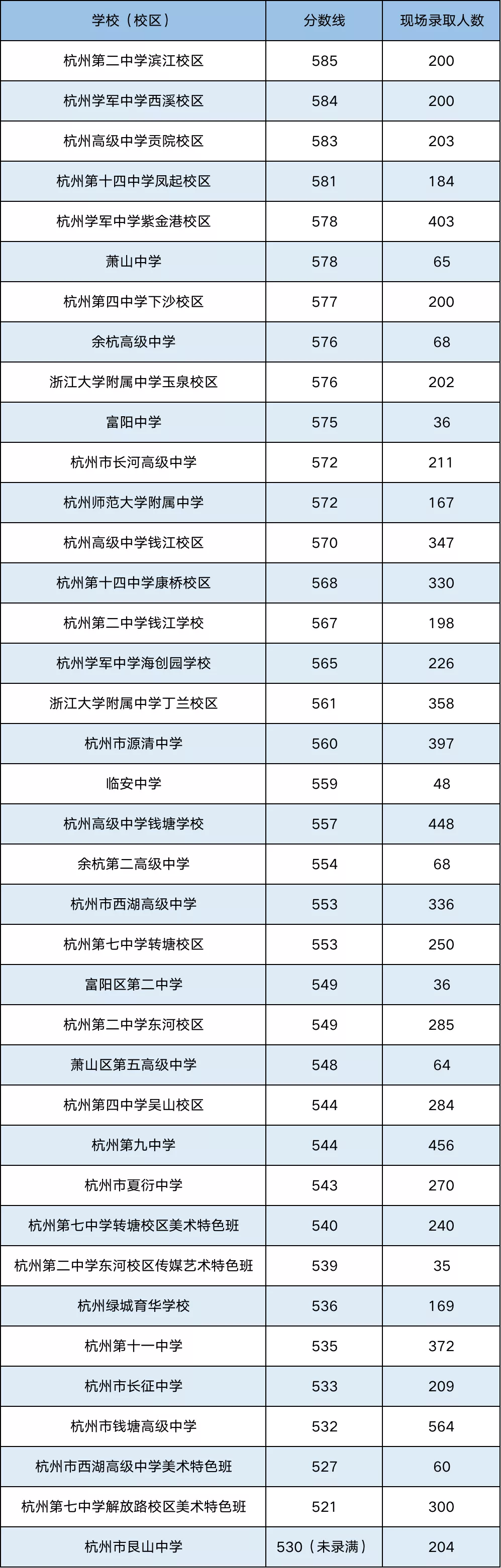 杭滨江房产质量问题_杭二滨江_杭州滨江