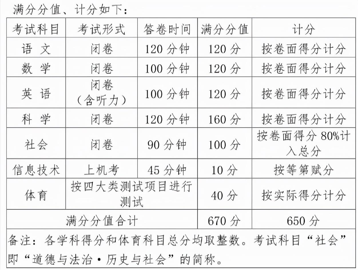 杭二滨江_杭滨江房产质量问题_杭滨江区二手房价格