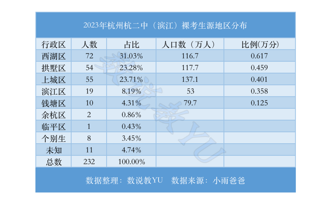 杭滨江区未来社区规划与发展_杭滨江区二手房价格_杭二滨江