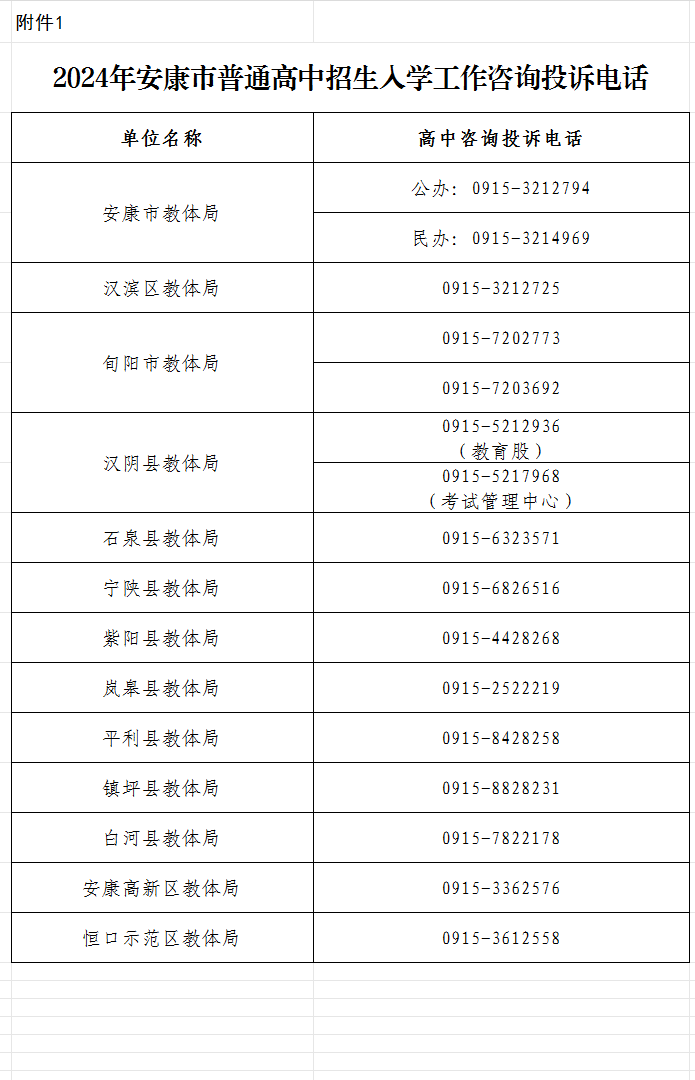 安康市中考成绩查询_安康中考成绩查询系统_中考成绩查询时间陕西省安康