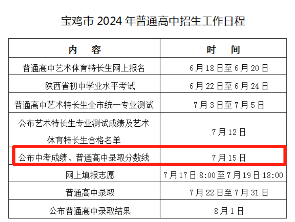 中考成绩查询时间陕西省安康_安康中考成绩查询系统_安康市中考成绩查询